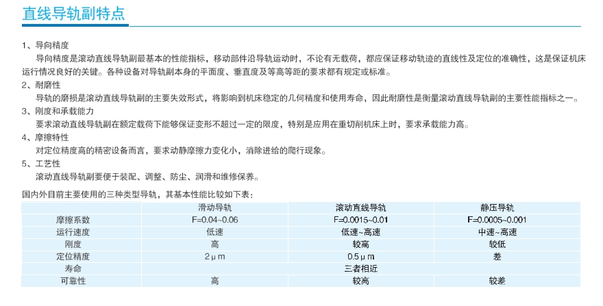 雅威達微型直線導軌STW12L規(guī)格3