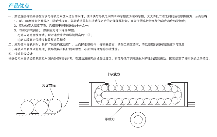 雅威達微型直線導軌STW12L規(guī)格4