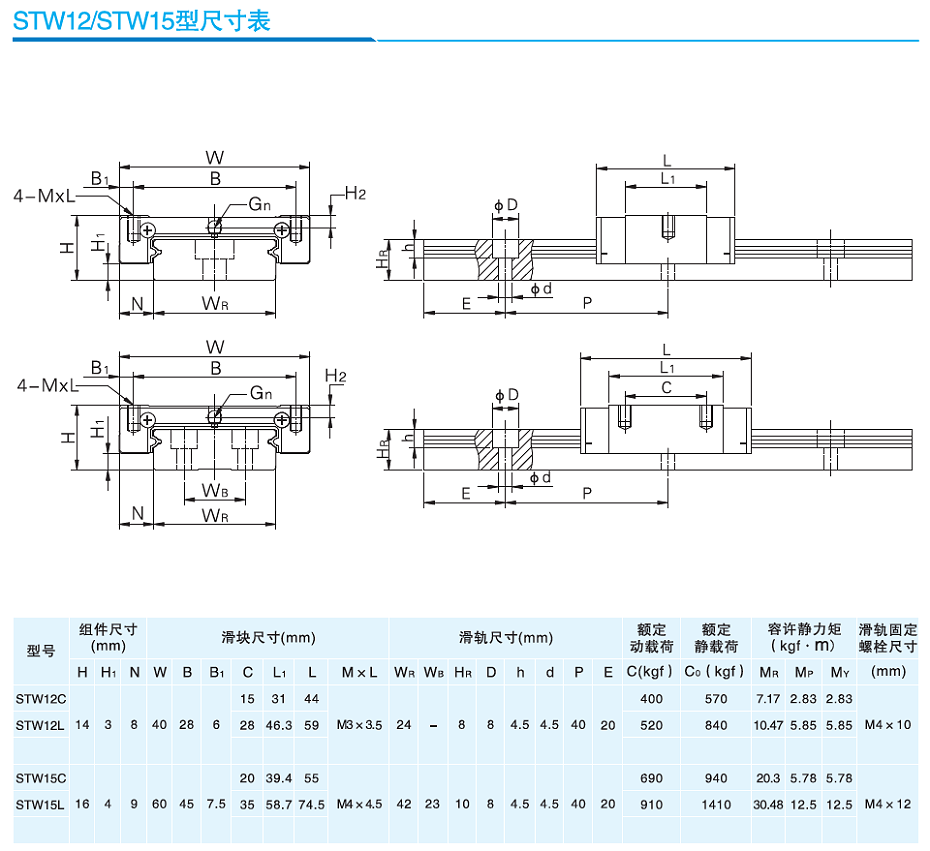 雅威達微型直線導軌STW12L規(guī)格5